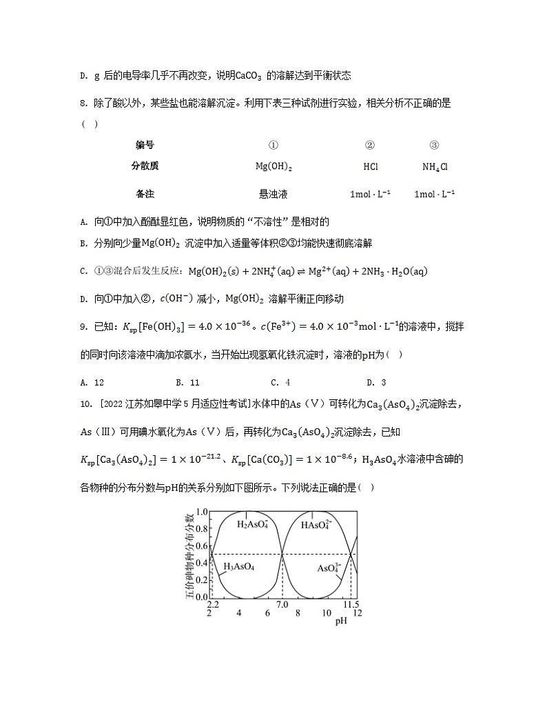 江苏专版2023_2024学年新教材高中化学专题3水溶液中的离子反应第四单元沉淀溶解平衡第一课时沉淀溶解平衡与溶度积分层作业苏教版选择性必修103
