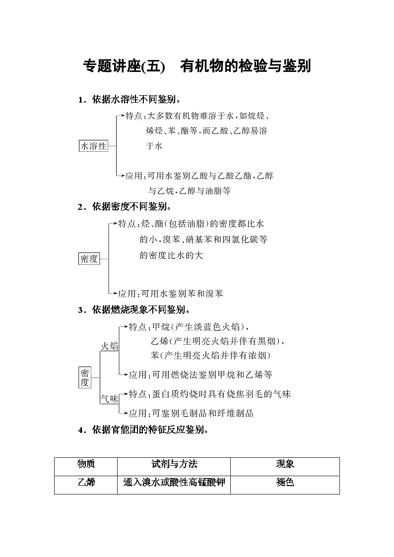 2022年高中化学必修二专题讲座:(五)有机物的检验与鉴别 Word版含解析第1页