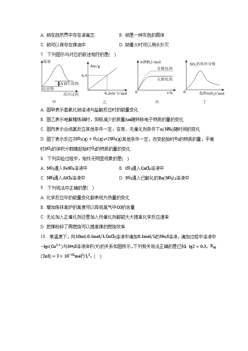 2022-2023学年重庆市缙云教育联盟高二(下)期末化学试卷(含解析)第2页