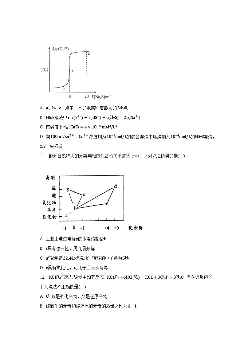 2022-2023学年重庆市缙云教育联盟高二(下)期末化学试卷(含解析)第3页