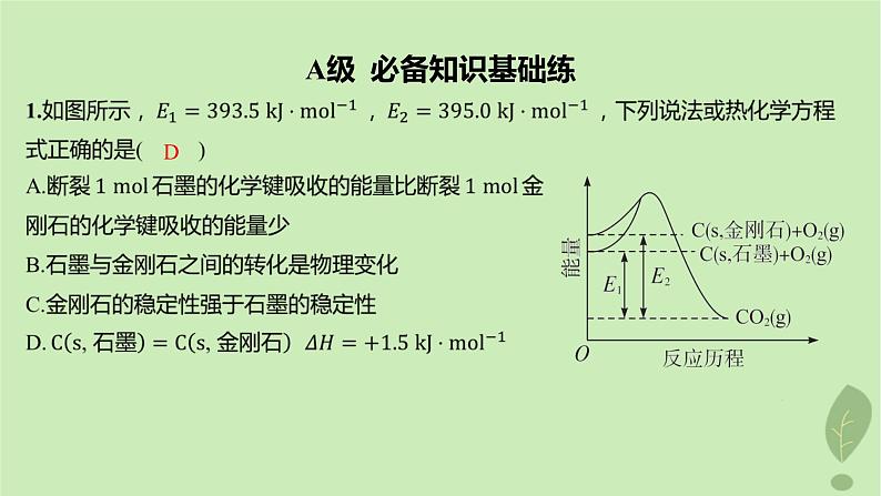 江苏专版2023_2024学年新教材高中化学第一章化学反应的热效应第二节反应热的计算分层作业课件新人教版选择性必修1第2页