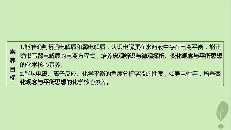江苏专版2023_2024学年新教材高中化学第三章水溶液中的离子反应与平衡第一节电离平衡第一课时强电解质和弱电解质弱电解质的电离平衡课件新人教版选择性必修1第3页