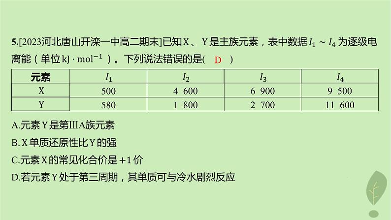 江苏专版2023_2024学年新教材高中化学第一章原子结构与性质第二节原子结构与元素的性质第二课时元素周期律分层作业课件新人教版选择性必修2第6页