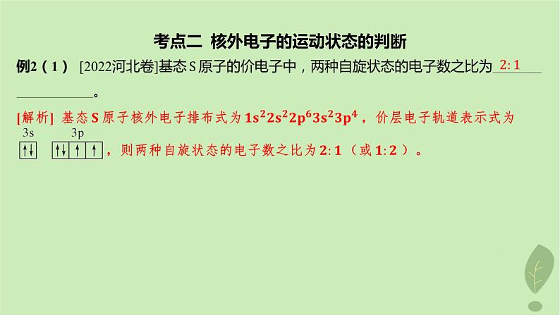 江苏专版2023_2024学年新教材高中化学第一章原子结构与性质章末复习课课件新人教版选择性必修2第7页
