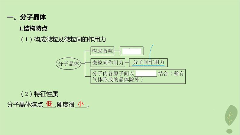 江苏专版2023_2024学年新教材高中化学第三章晶体结构与性质第二节分子晶体与共价晶体课件新人教版选择性必修2第5页