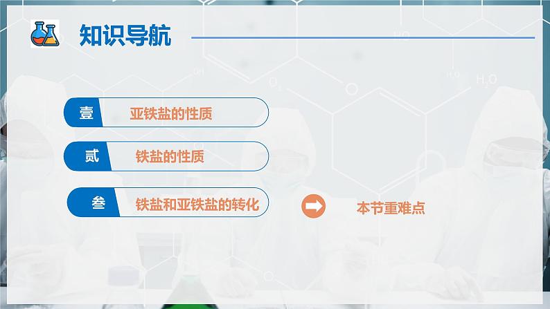 【人教版】化学必修一 《铁及其化合物》 第3课时 铁盐和亚铁盐 课件02