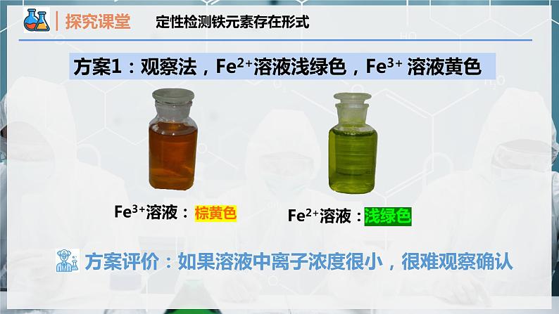 【人教版】化学必修一 《铁及其化合物》 第3课时 铁盐和亚铁盐 课件08