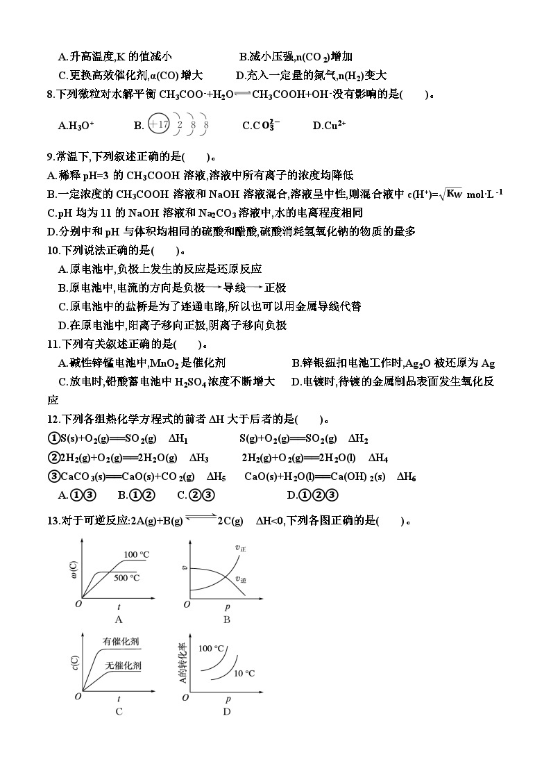 高中化学人教版（2019）选择性必修1 综合测试卷02