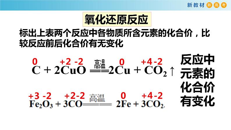 1.3.1.氧化还原反应课件2023-2024学年高一上学期化学人教版(2019)必修第一册第5页
