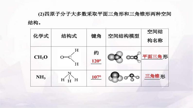 人教版高中化学选择性必修2第二章第二节课时1分子结构的测定多样的分子空间结构价层电子对互斥模型课件第6页