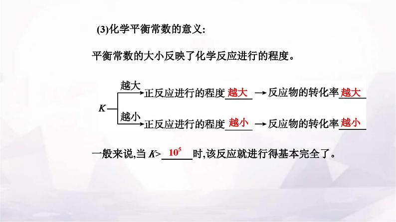 人教版高中化学选择性必修1第二章第二节课时2化学平衡常数课件第6页