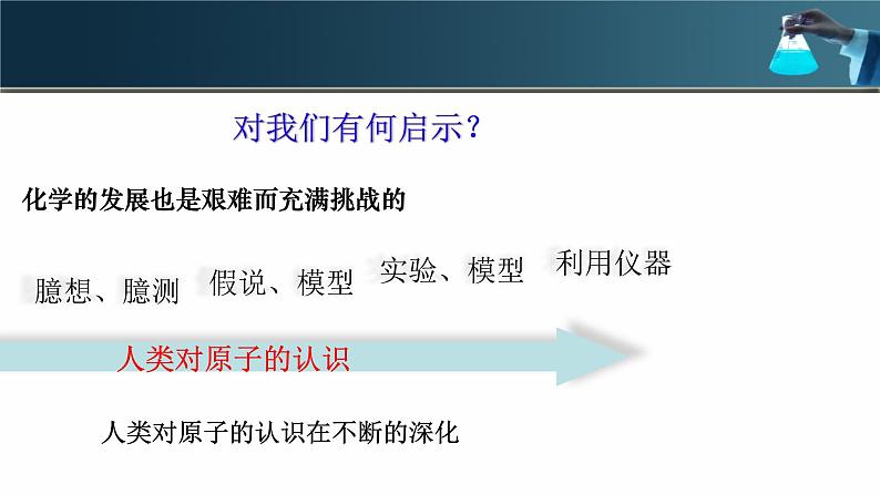 4.1【核心素养】原子结构与元素周期表课件2023-2024学年高一上学期化学人教版(2019)必修第一册第5页