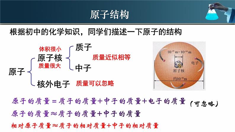 4.1【核心素养】原子结构与元素周期表课件2023-2024学年高一上学期化学人教版(2019)必修第一册第6页