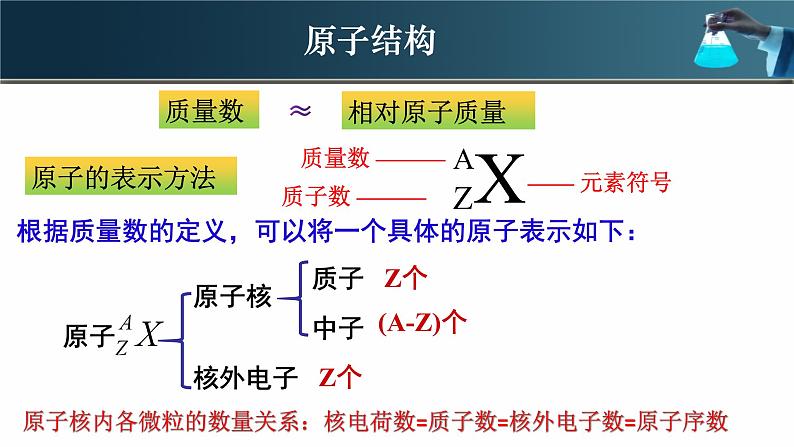 4.1【核心素养】原子结构与元素周期表课件2023-2024学年高一上学期化学人教版(2019)必修第一册第8页