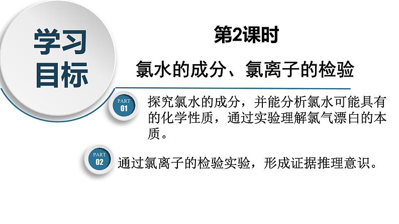 高一化学同步教学课堂 人教版2019必修第一册 2.2.2 氯水的成分、氯离子的检验课件PPT第3页