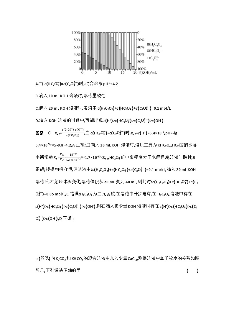 13_专题十三盐类的水解和沉淀溶解平衡习题+检测+10年高考题分类03