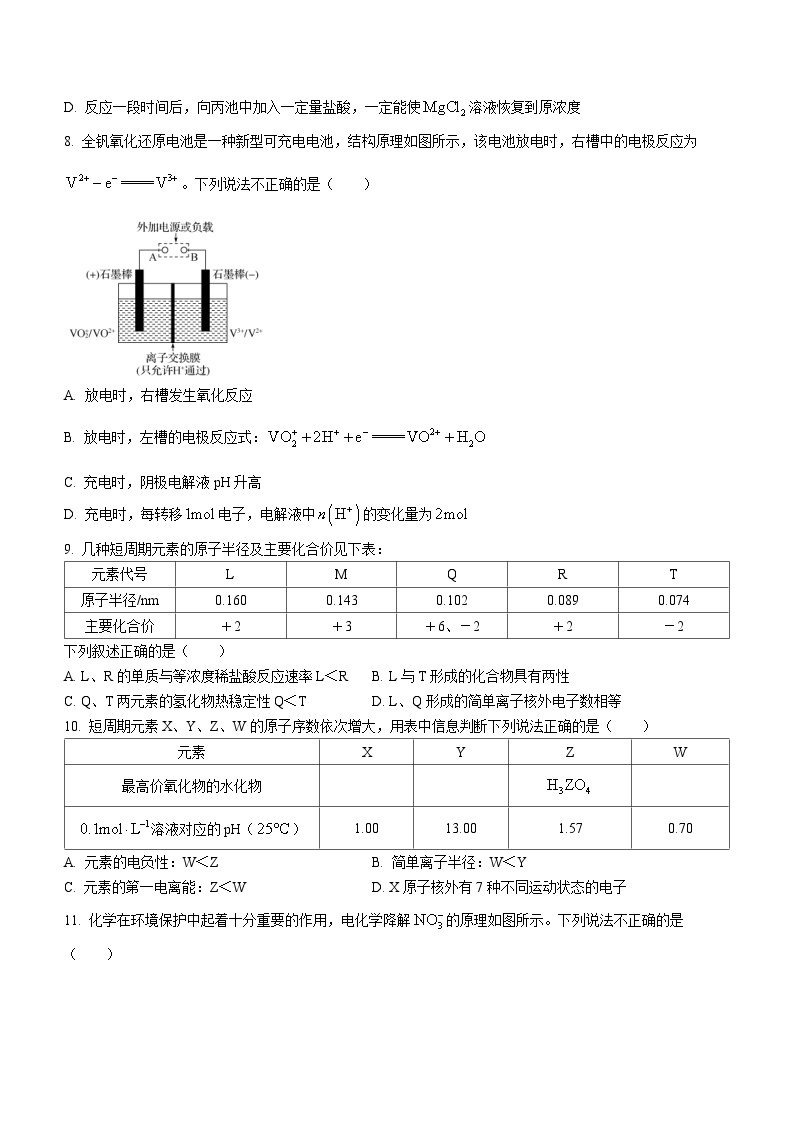 甘肃省张掖市某重点校2023-2024学年高二化学上学期9月月考试题（Word版附答案）03