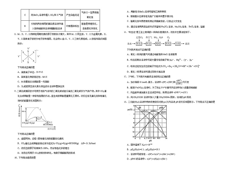 新高考化学模拟试卷08(原卷版+教师版)第2页