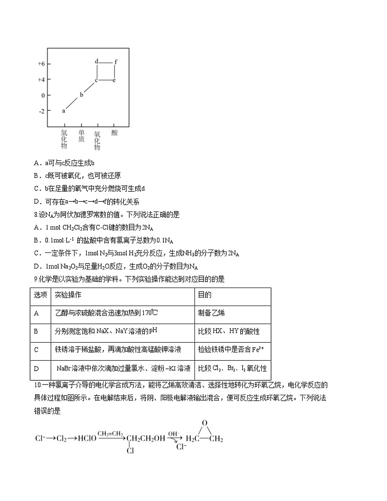 新高考化学模拟试卷25(原卷版+教师版)第3页