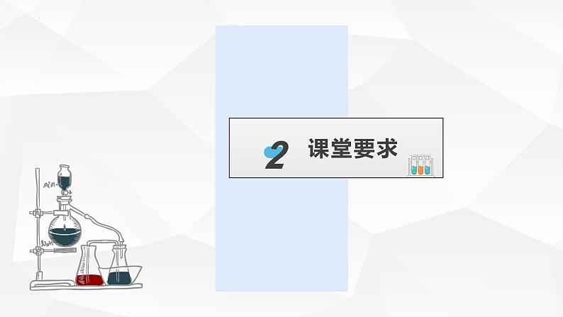 开学第一课 绪言 课件 高一上学期化学人教版(2019)必修第一册03