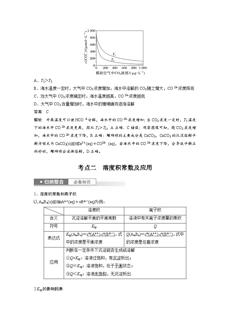 新高考化学一轮复习精品学案 第9章 第57讲 难溶电解质的沉淀溶解平衡(含解析)第3页
