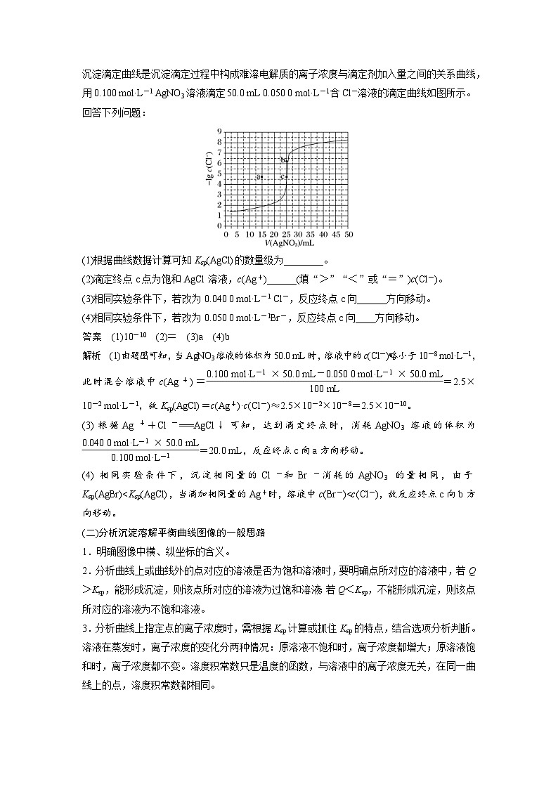 新高考化学一轮复习精品学案 第9章 第58讲 沉淀溶解平衡图像的分析(含解析)第2页
