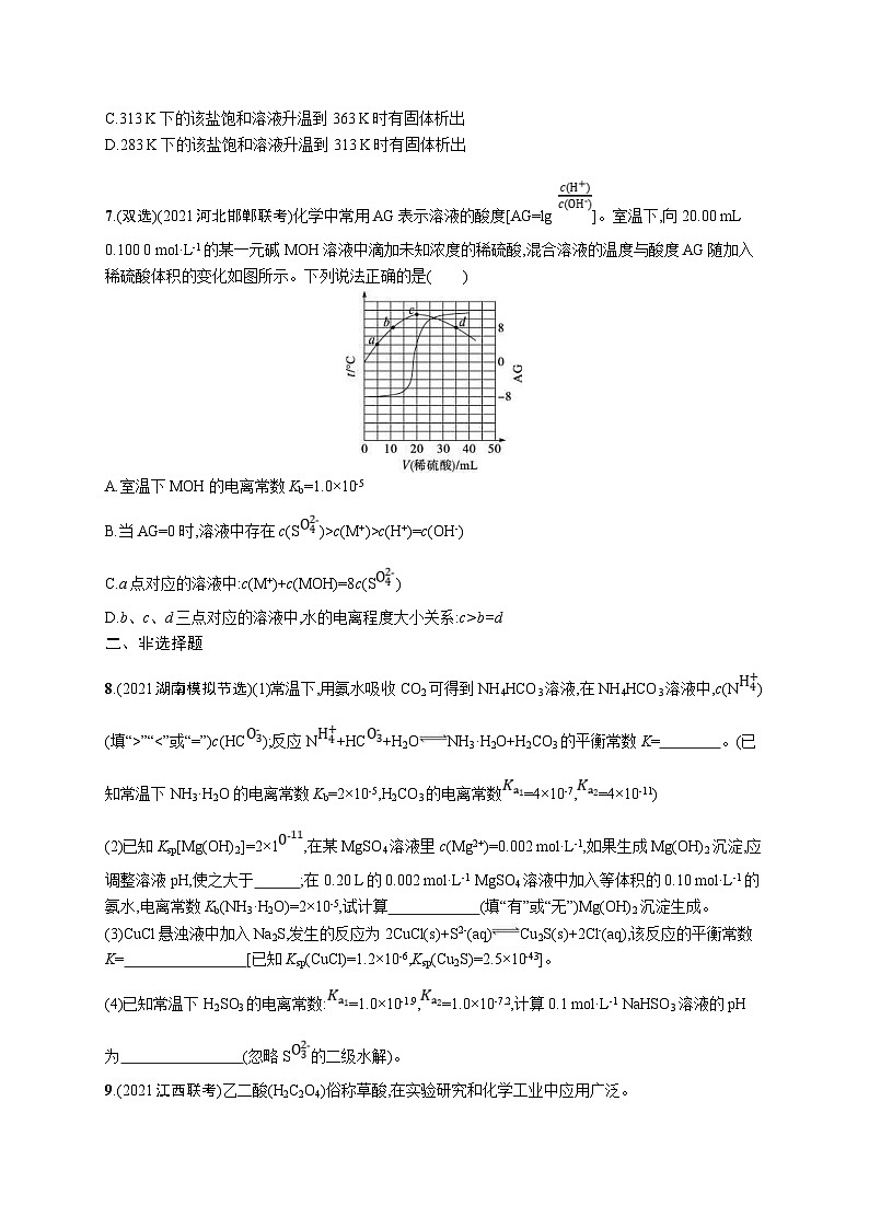 新高考化学二轮复习专题突破练十 水溶液中的离子平衡(B) (含解析)03
