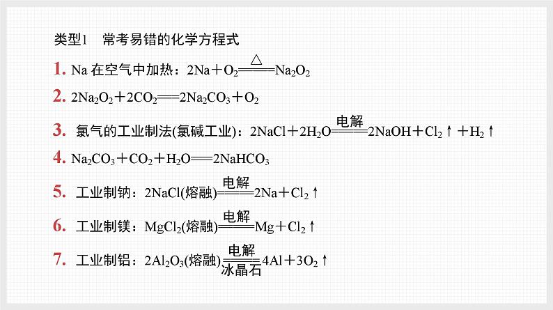 新高考化学二轮复习导学案课件基础回归 第1讲 回归化学方程式(含解析)第2页