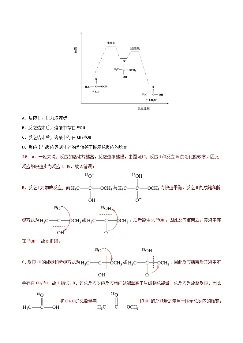 新高考化学二轮复习高频考点21 化学反应中的能量变化图(含解析)第2页