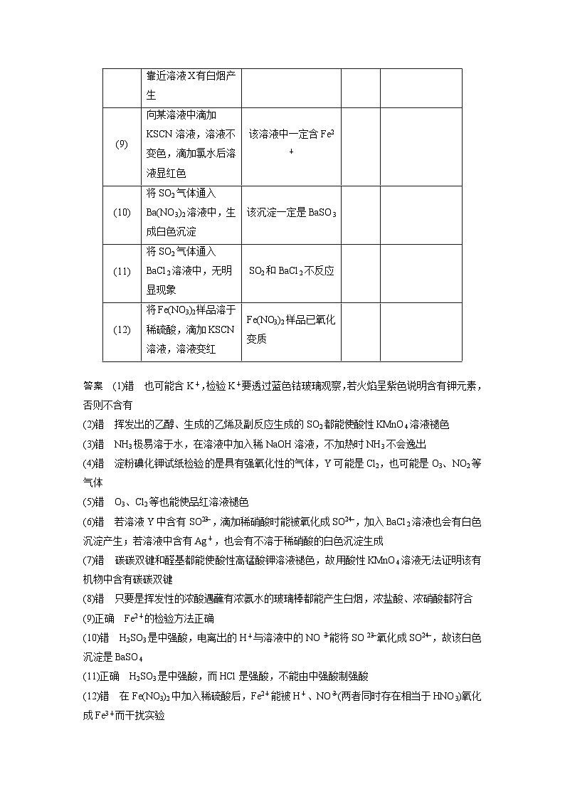 新高考化学二轮复习学案第1部分 专题突破 专题20 物质的检验、鉴别 简单实验方案的设计及评价(含解析)第2页