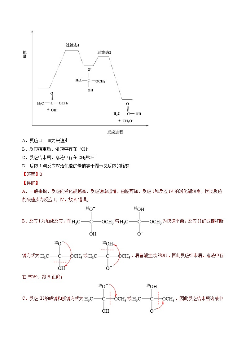 新高考化学二轮复习热点05 反应机理图和能量历程图(含解析) 试卷03