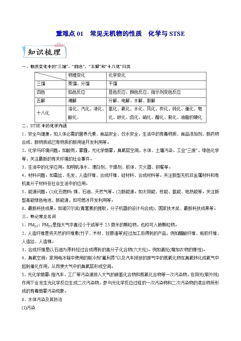 新高考化学二轮复习重难点01 常见无机物的性质 化学与STSE(含解析)第1页