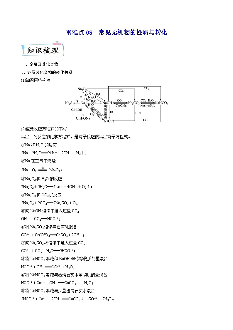 新高考化学二轮复习重难点08 常见无机物的性质与转化(含解析) 试卷01
