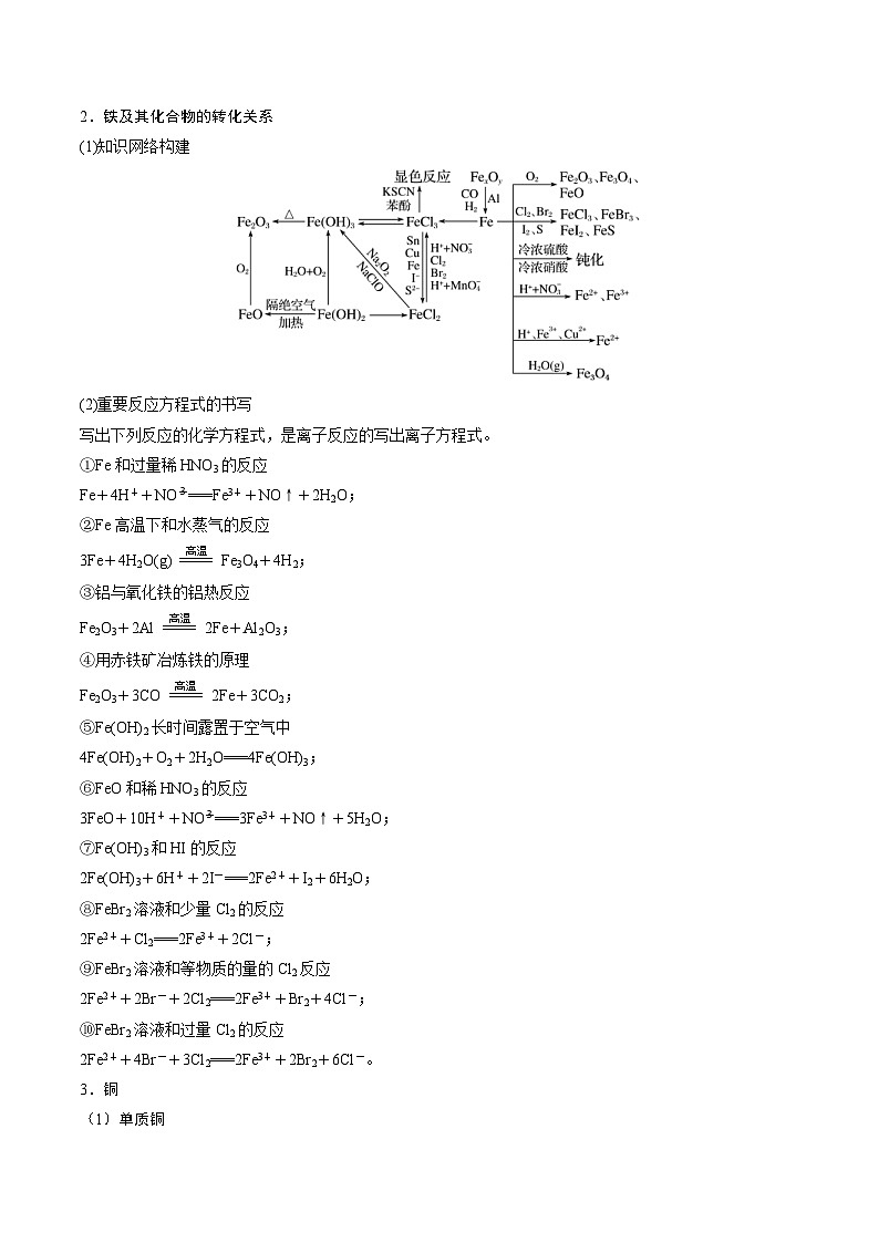 新高考化学二轮复习重难点08 常见无机物的性质与转化(含解析) 试卷02