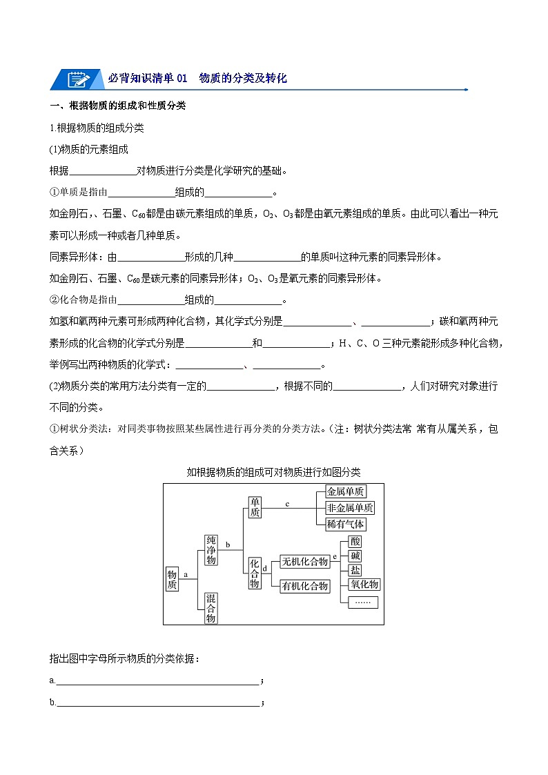 【期中知识点归纳】(人教版2019)2023-2024学年高一上学期化学 必修1 第一章 物质及其变化 讲义(学生版)第2页