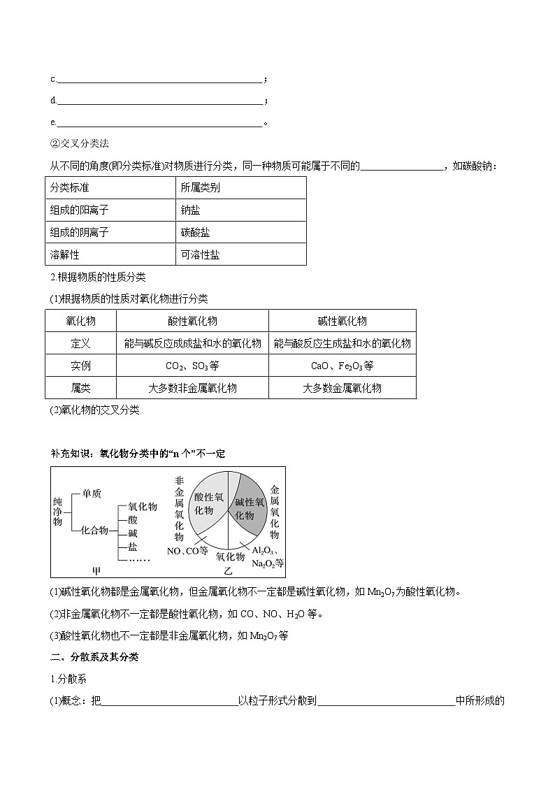 【期中知识点归纳】(人教版2019)2023-2024学年高一上学期化学 必修1 第一章 物质及其变化 讲义(学生版)第3页