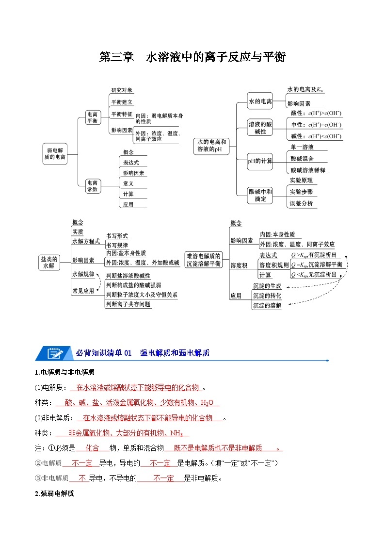 【期中知识点归纳】（人教版2019）2023-2024学年高二上册化学 选修1 第三章 水溶液中的离子反应与平衡 试卷.zip01