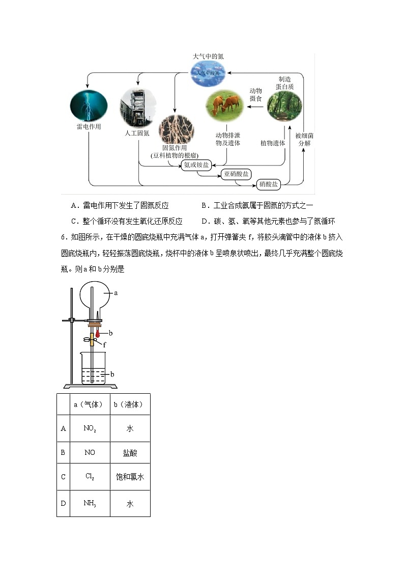 7.1.3人工固氮——合成氮同步練習-蘇教版高中化學(xué)必修第二冊第2頁