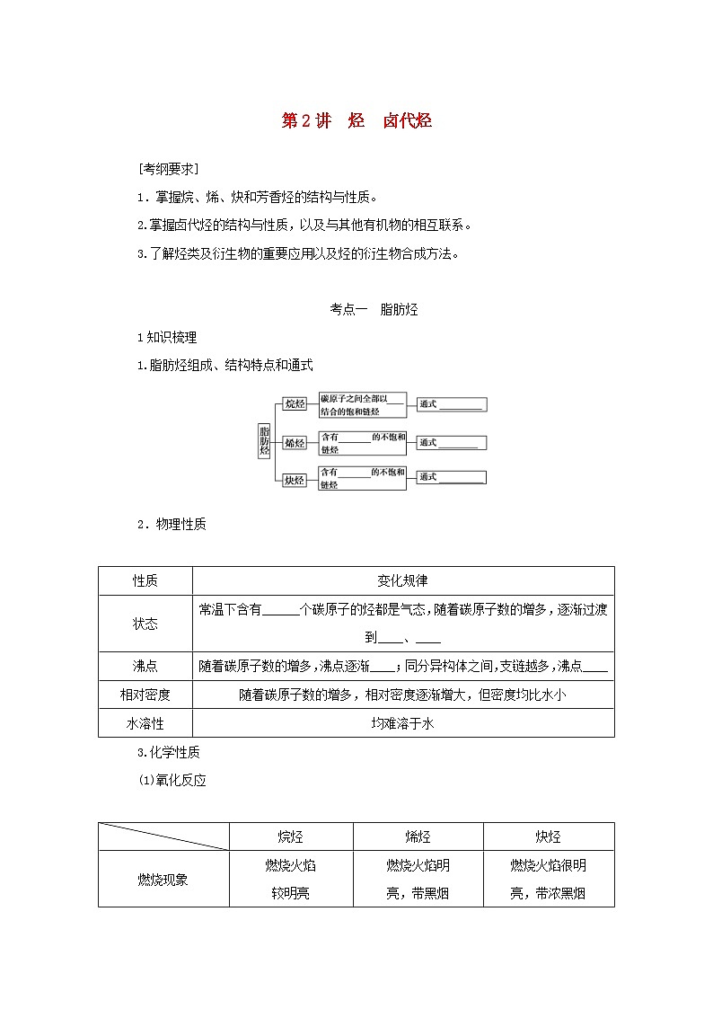 新高考化学一轮复习精品学案12.2烃卤代烃(含解析)第1页