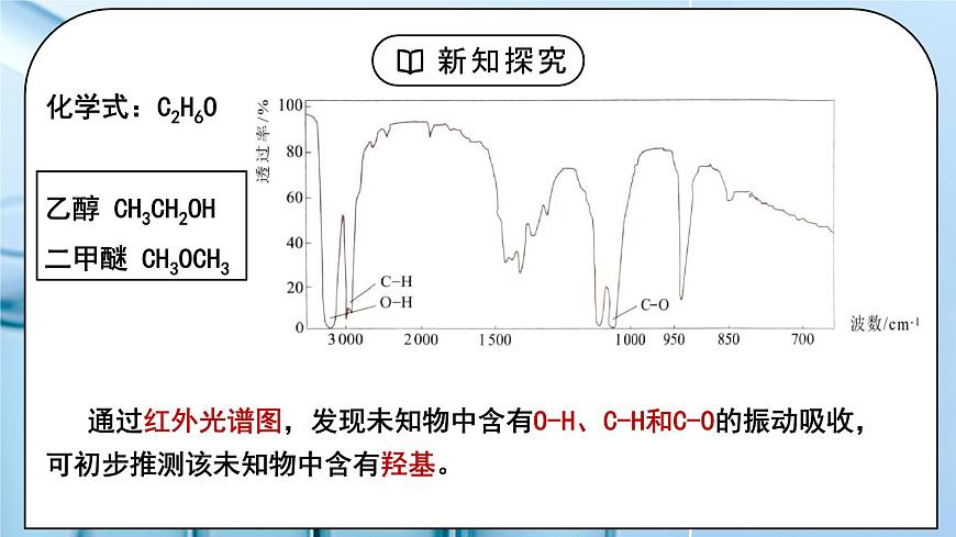 【核心素養(yǎng)】人教版高中化學選修二 《分子的空間結構 》第一課時 課件第7頁