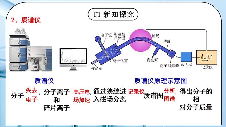 【核心素养】人教版高中化学选修二 《分子的空间结构 》第一课时 课件+教学设计(含教学反思)08