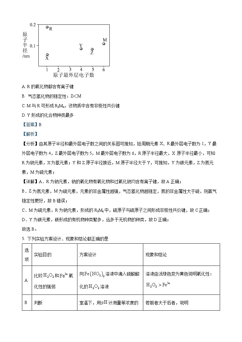 四川省成都市树德中学2023-2024学年高三化学上学期开学考试试题(Word版附解析)第3页