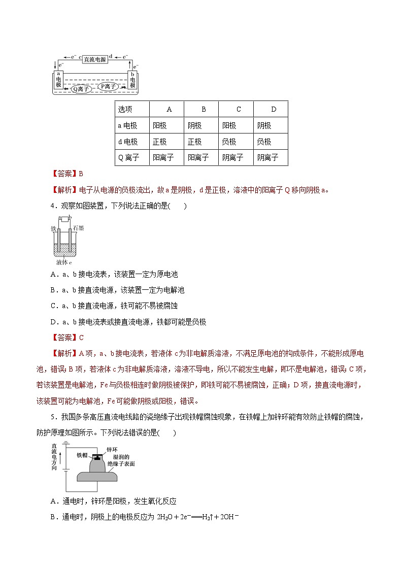 新高考化学一轮复习精品练习第17讲 电解池 金属的腐蚀与防护(含解析)第2页