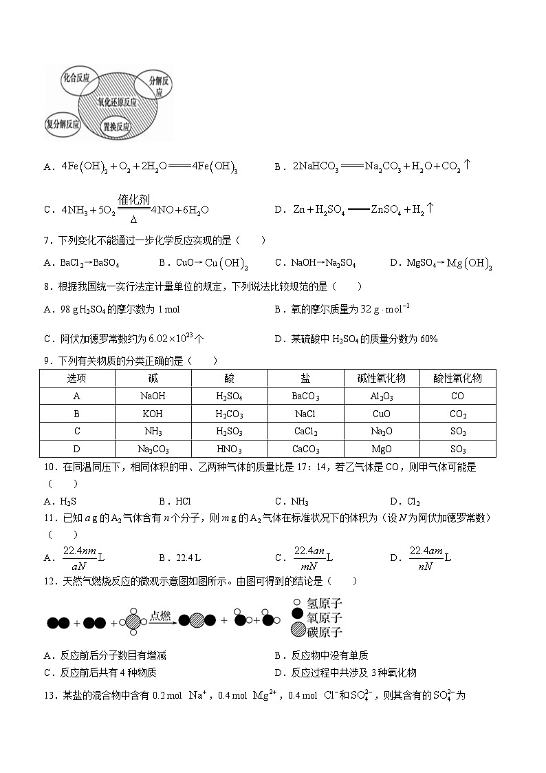 江苏省盐城市五校联考2023-2024学年高一上学期10月月考化学试题(Word版含答案)第2页