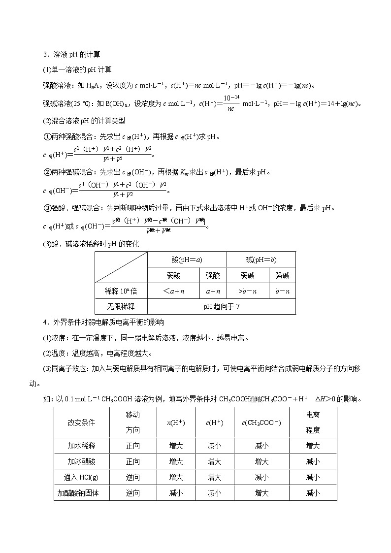 新高考化学二轮复习精品讲义专题06 水溶液中的离子平衡(讲(含解析)第2页