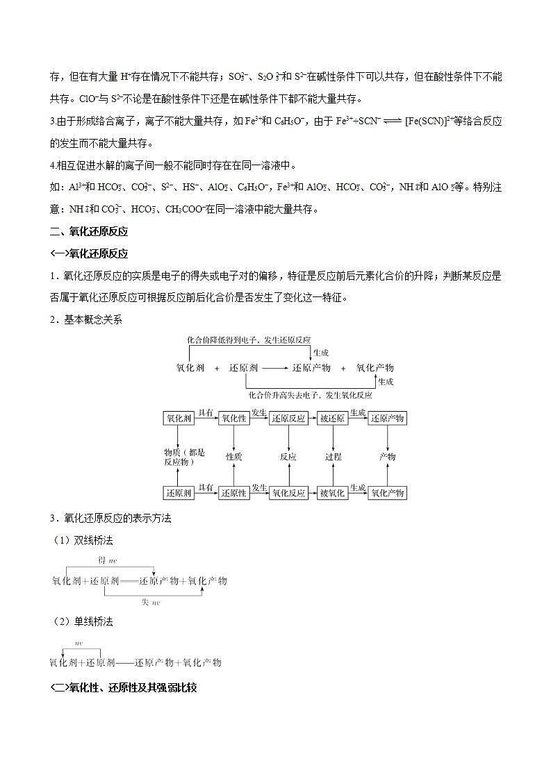 新高考化学二轮复习题型分类讲与练专题三 离子反应与氧化还原反应(含解析)第3页