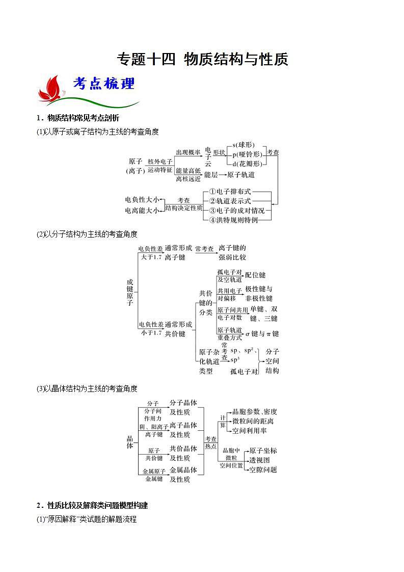 新高考化学二轮复习题型分类讲与练专题十四 物质结构与性质(含解析)第1页