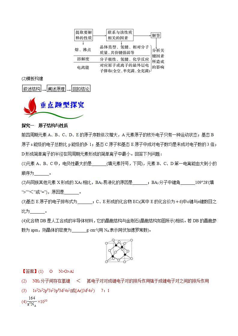 新高考化学二轮复习题型分类讲与练专题十四 物质结构与性质(含解析)第2页