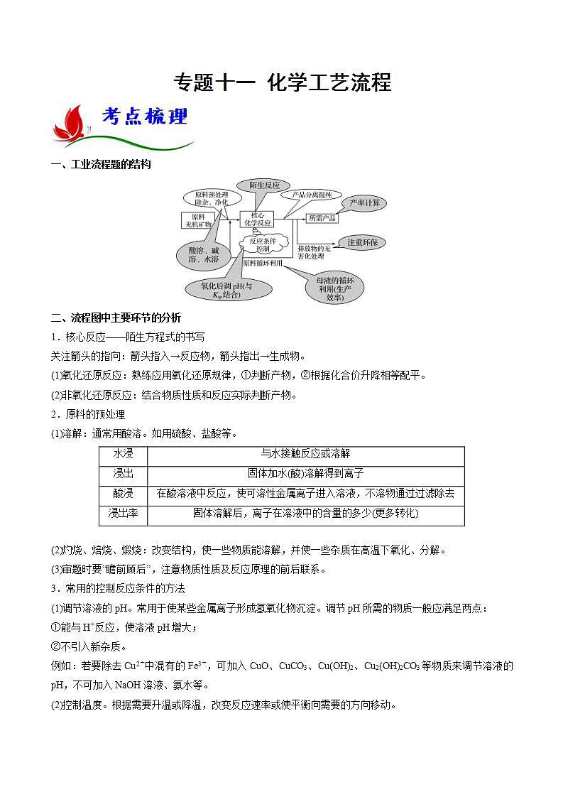 新高考化学二轮复习题型分类讲与练专题十一 化学工艺流程(含解析)第1页