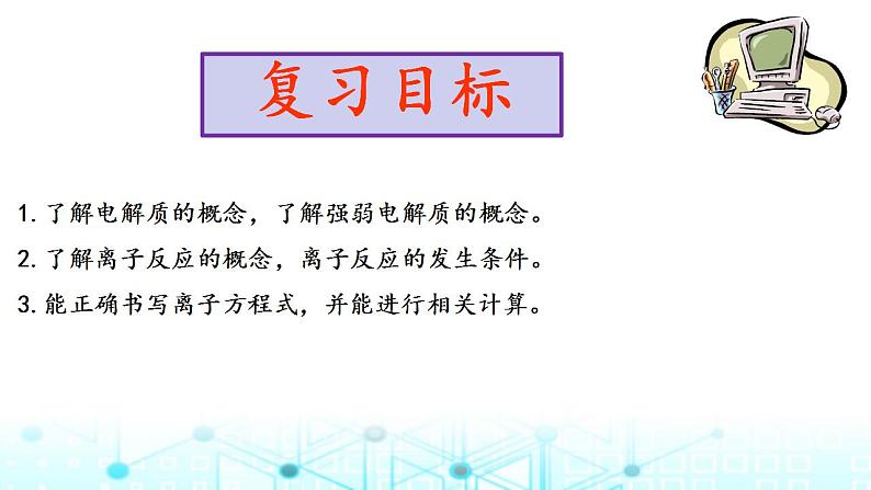 2024届高考化学一轮复习离子反应、离子方程式课件第2页